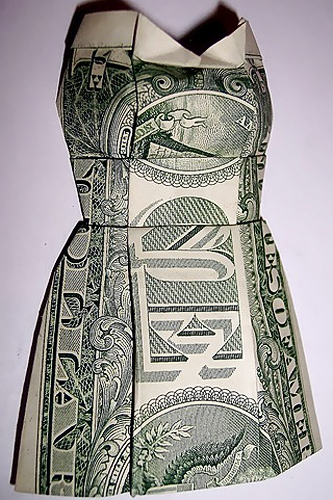 Wedding Prices
