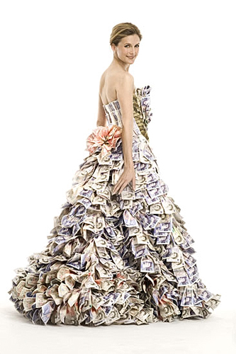 Wedding Prices